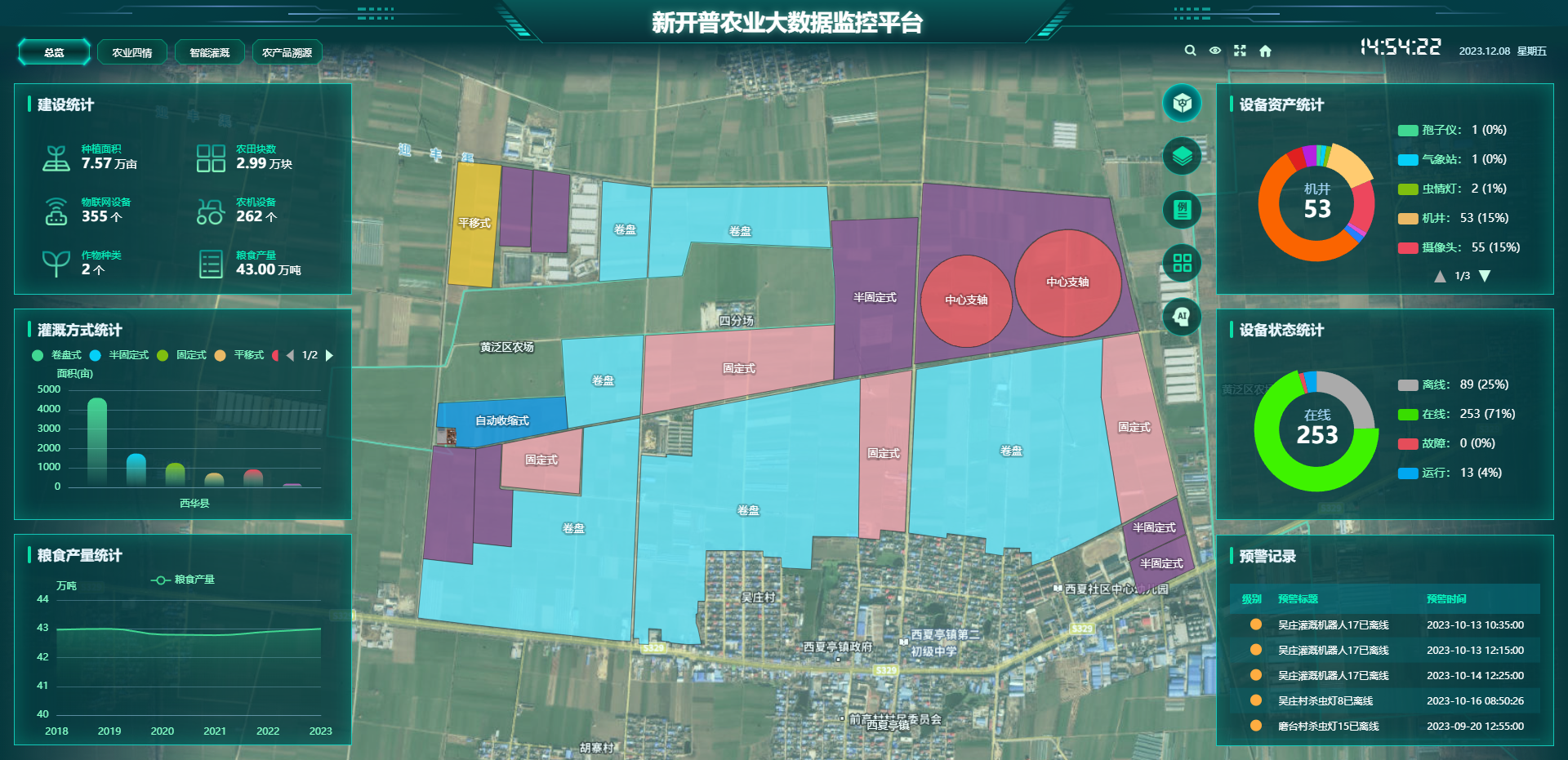 AG超玩会电竞俱乐部农业平台.png