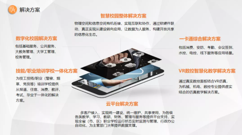 共赢！AG超玩会电竞俱乐部携手生态合作伙伴，构建中职、普教智慧校园(图4)