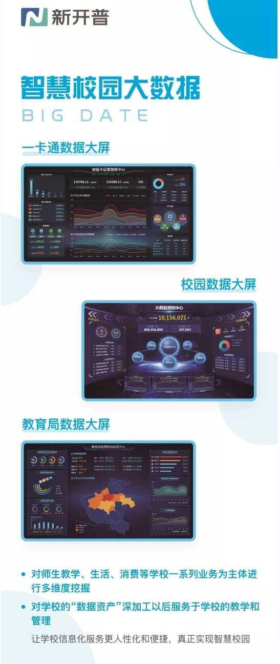 活动 | 聚焦普教，AG超玩会电竞俱乐部K12智慧校园云平台首次亮相(图6)