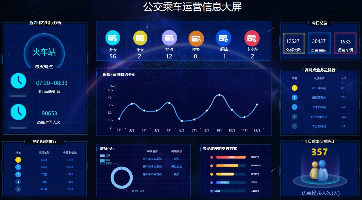 秒识别 闪支付 靠脸出行 步履不停！(图6)